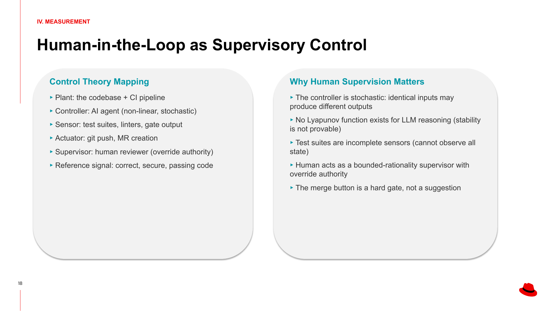 Original presentation slide 18 of 22