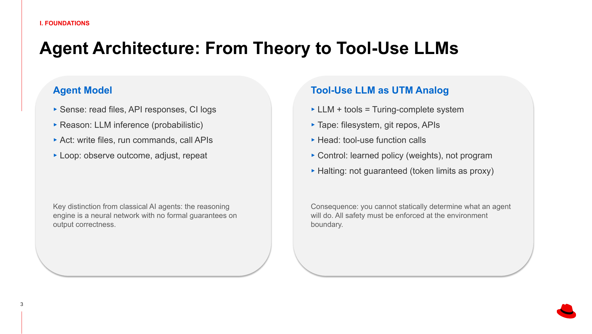 Original presentation slide 3 of 22
