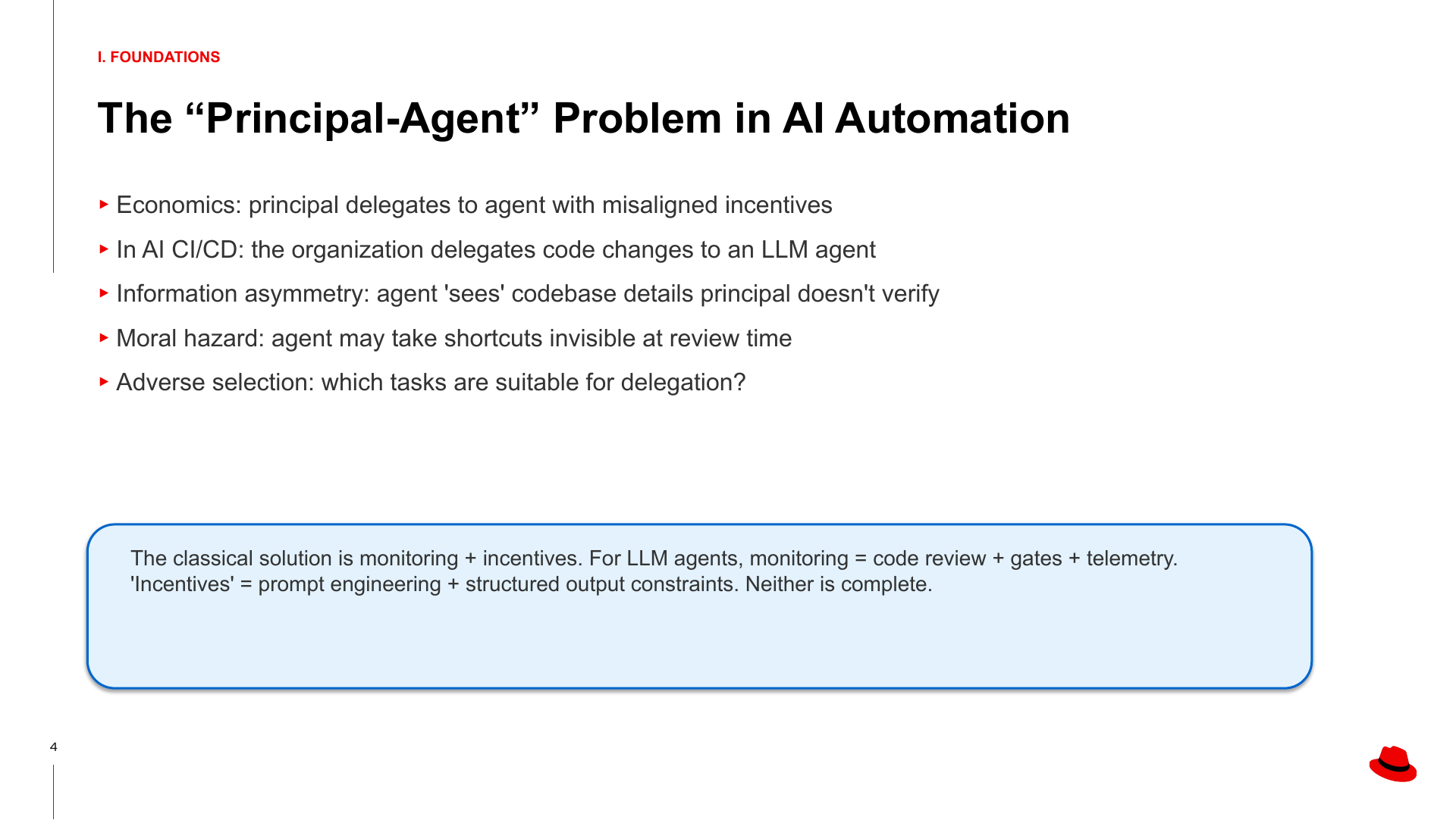 Original presentation slide 4 of 22
